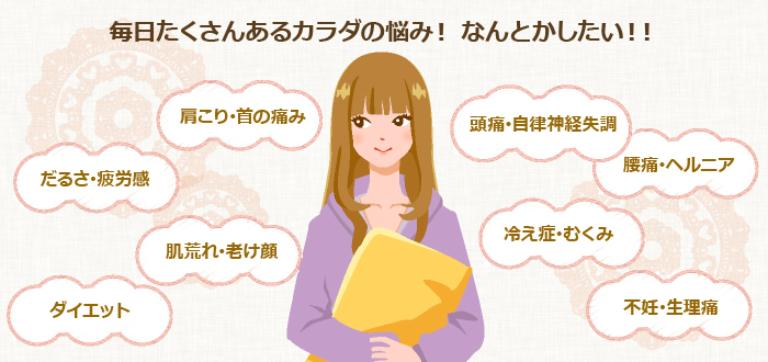 鍼灸が身体に効くワケ